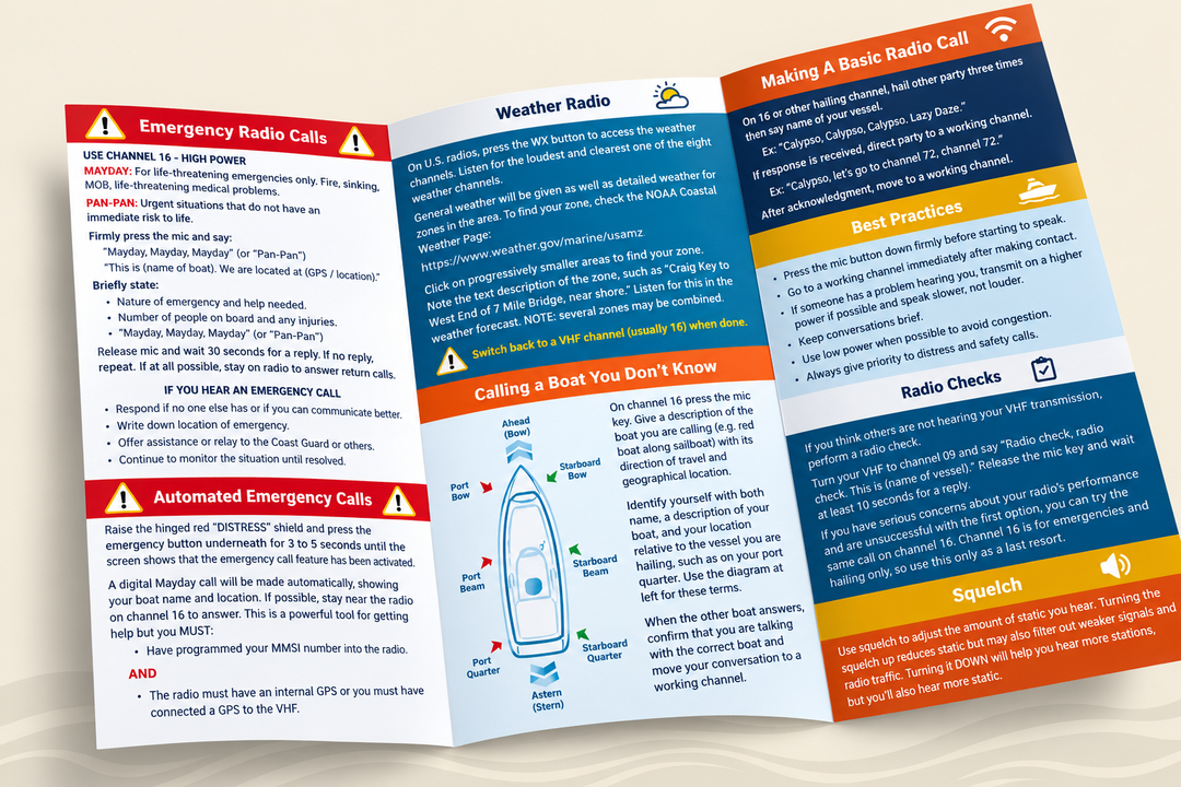 Foldable marine VHF radio quick-reference guide featuring emergency calls, radio procedures, weather channels, and boating communication tips | Drops in the Ocean